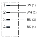 Series CON - RD - R412023860