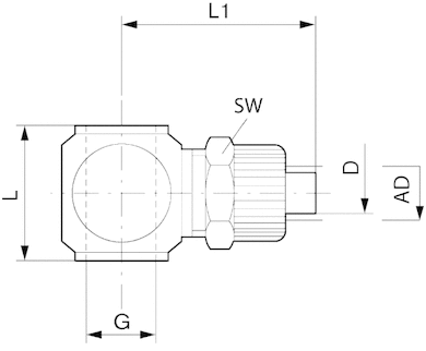 AVENTICS Series NU1 - 1823391110