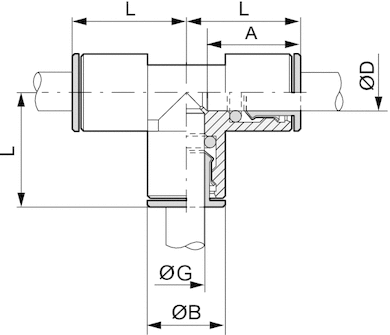 AVENTICS Series QR2 - S - RTK standard - 1823381048