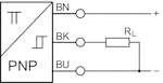 Series ST6 - LT - R412024670