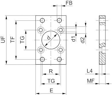 Series MF1