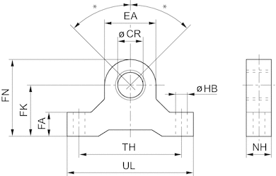 AVENTICS Eye brackets - 3671210000